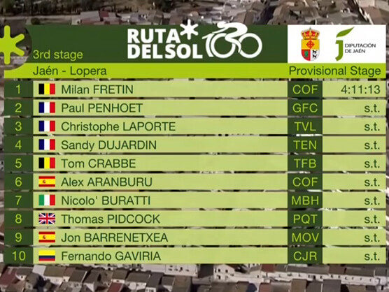 Clasificaciones completas de la 3� etapa de la Vuelta a Andaluc�a 2026